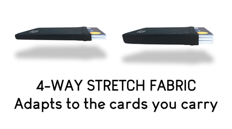 Ultra Thin (Single Pocket) - Ultra minimal design for the lightest car Modern Carry Ultra Thin (Single Pocket) - Ultra minimal design for the lightest car Modern Carry
